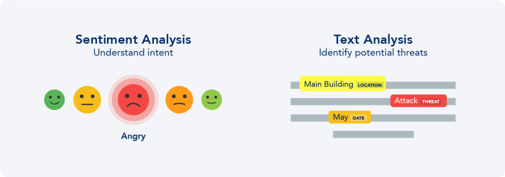 NLP for investigations and sentiment analysis