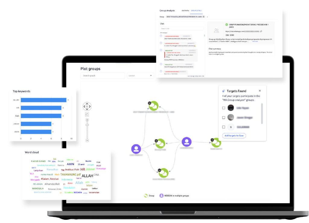 Pulse: Instant messaging analysis system for investigations