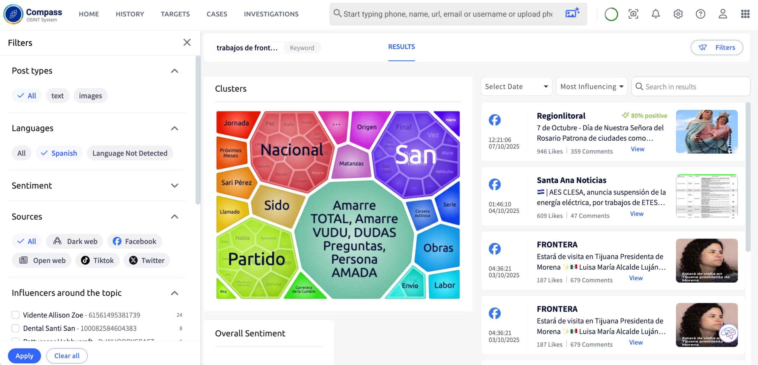 Compass system dashboard showing analysis of the key words and key influencers.